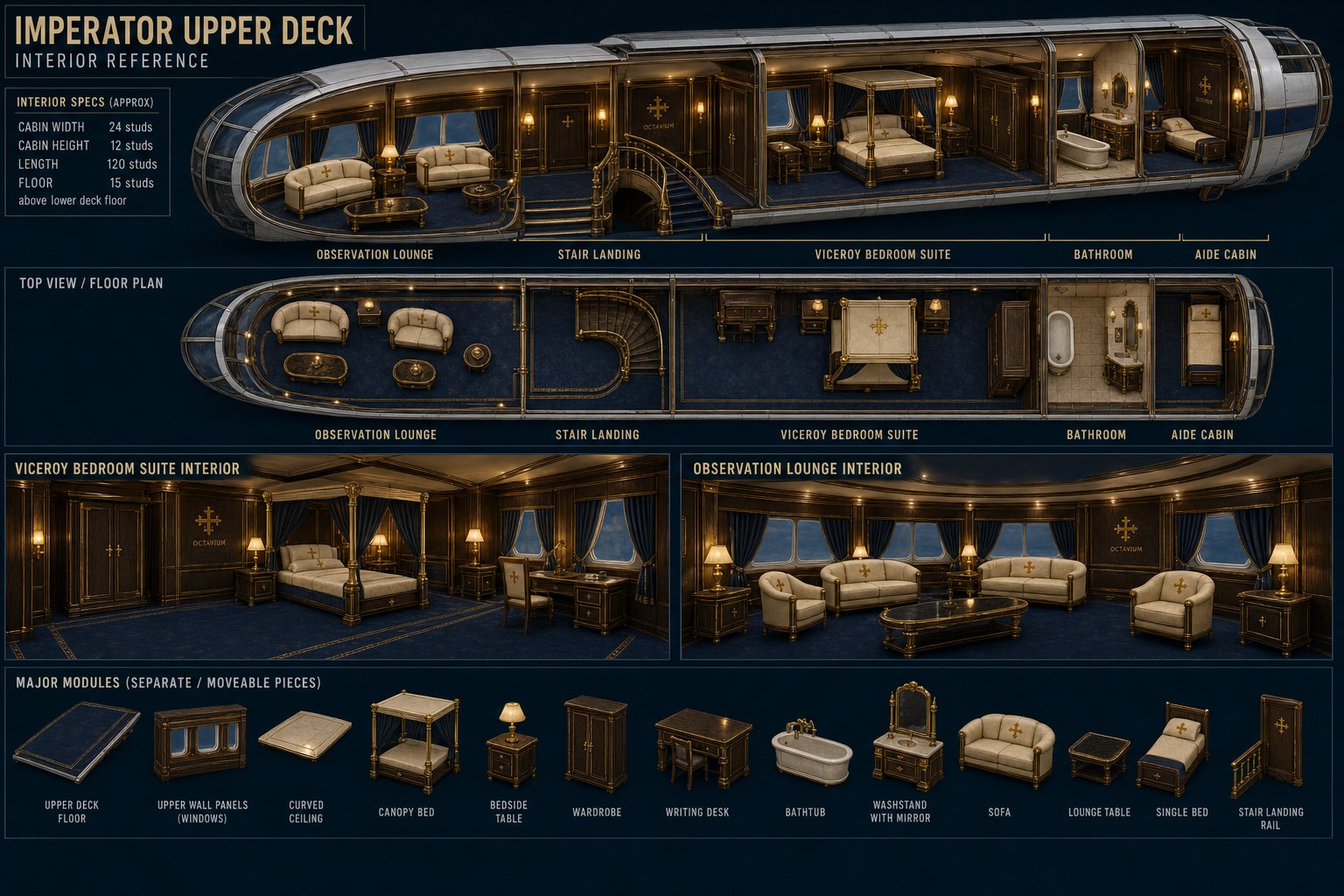 Imperator upper deck reference sheet
